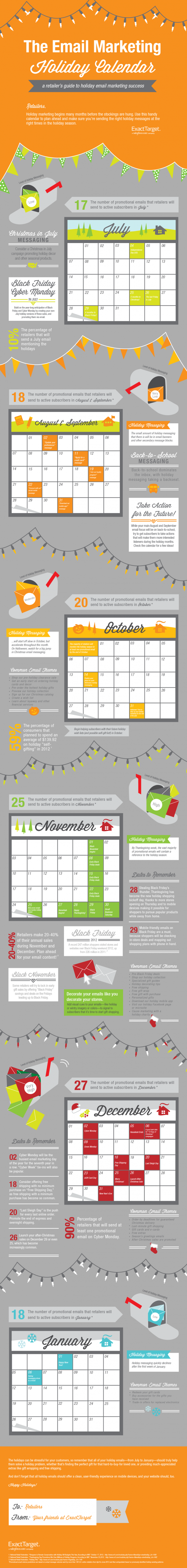The Email Marketing Holiday Calendar Infographic Happy Hour Hangouts